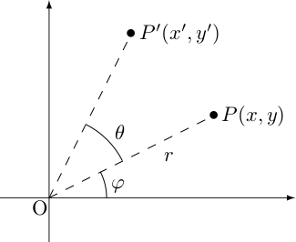 matrix notation