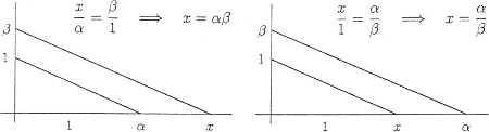 construction of numbers