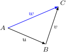 sum of vectors